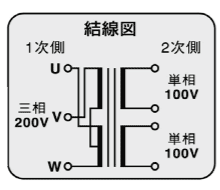 送料無料 3ss 7 5k スコットトランス 三相0v 二相へ変換 7 5kva