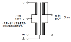 逆Vトランス結線図