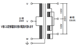 逆VトランスWタイプ結線図