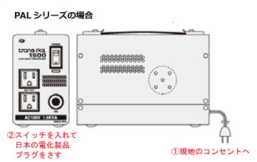 ダウントランス接続法