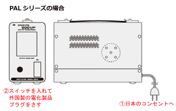 アップトランス | 外国の電化製品を日本で安全に使用