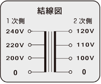 SA21-5000 | 単相複巻 降圧電源トランス 240/220/200Vから120/110/100V 