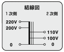 SO21-100 | 単相単巻 220/200→110/100V 降圧トランス 100VA